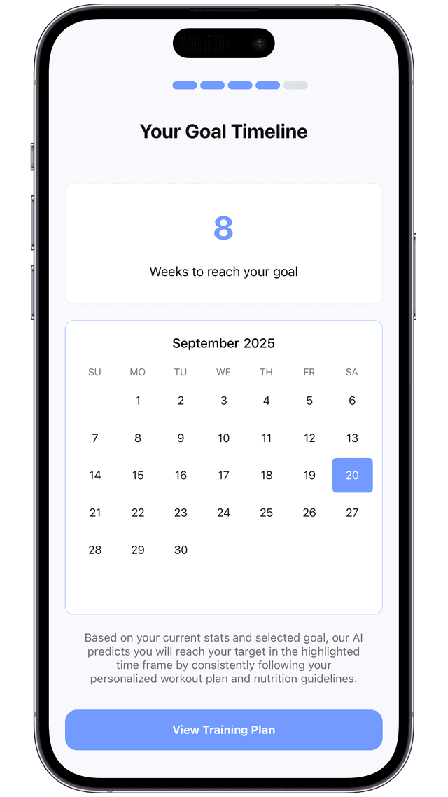 AI Timeline